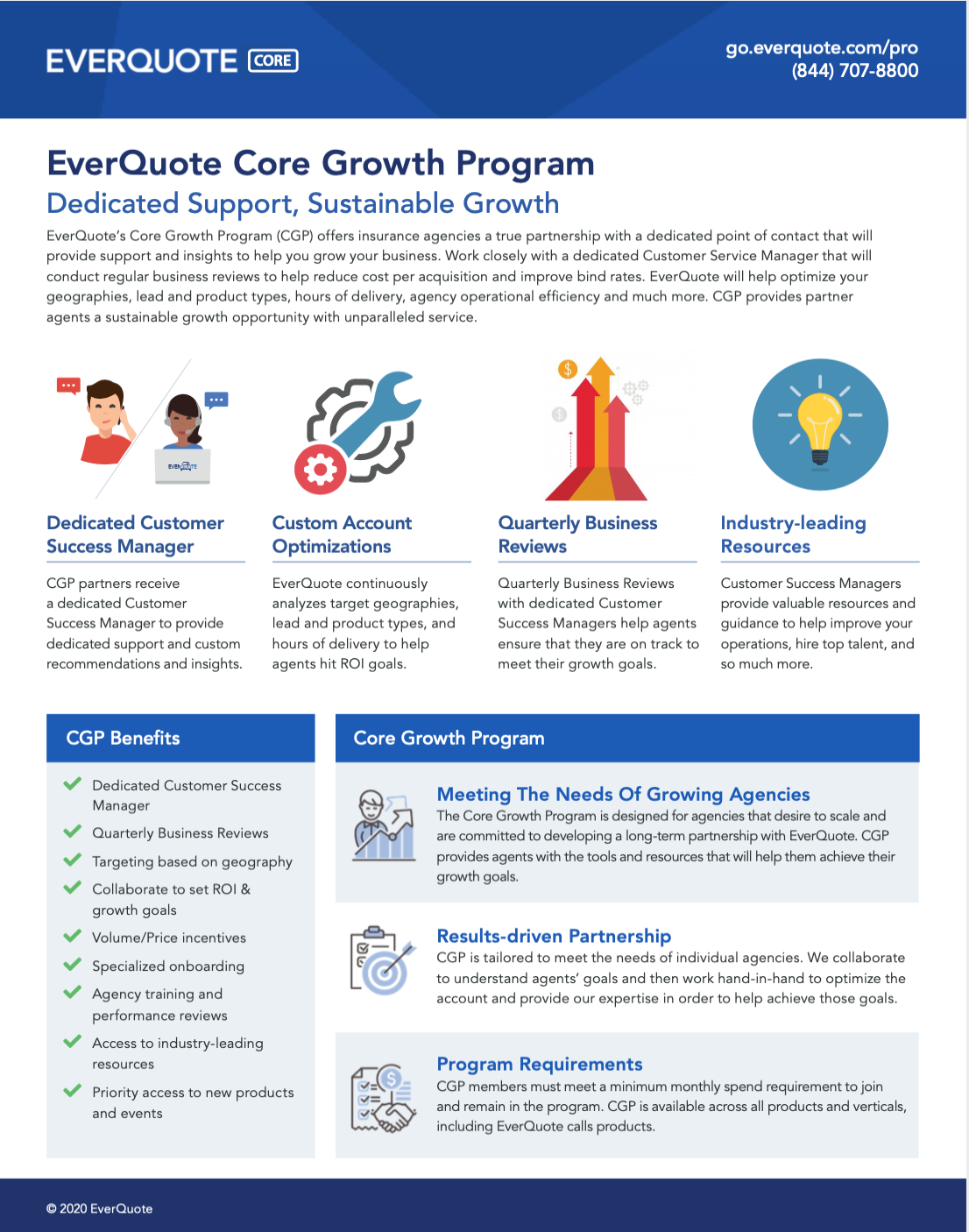 EverQuote CORE Program Overview