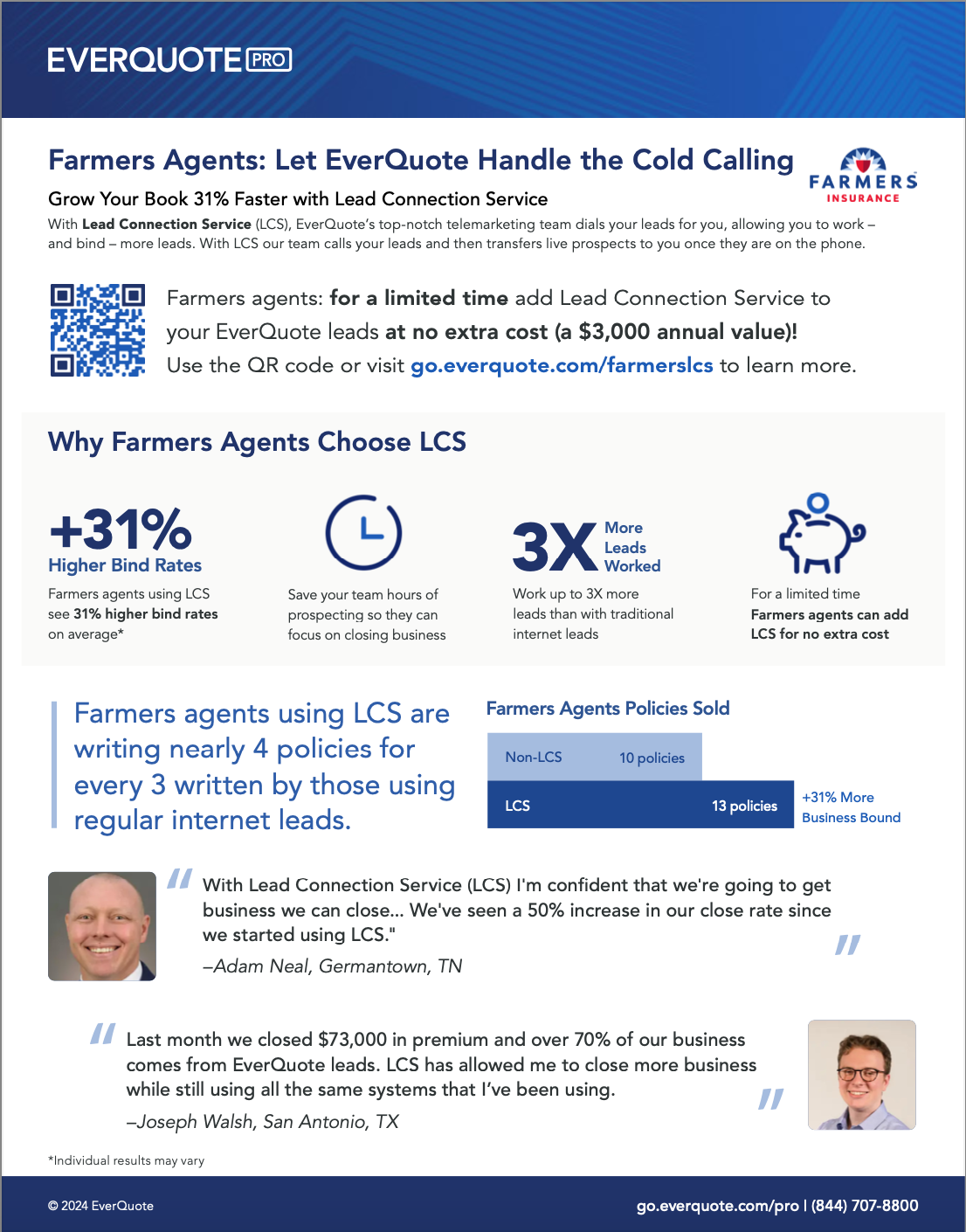 How Farmers Agents Are Growing 31% Faster With Lead Connection Service (LCS)
