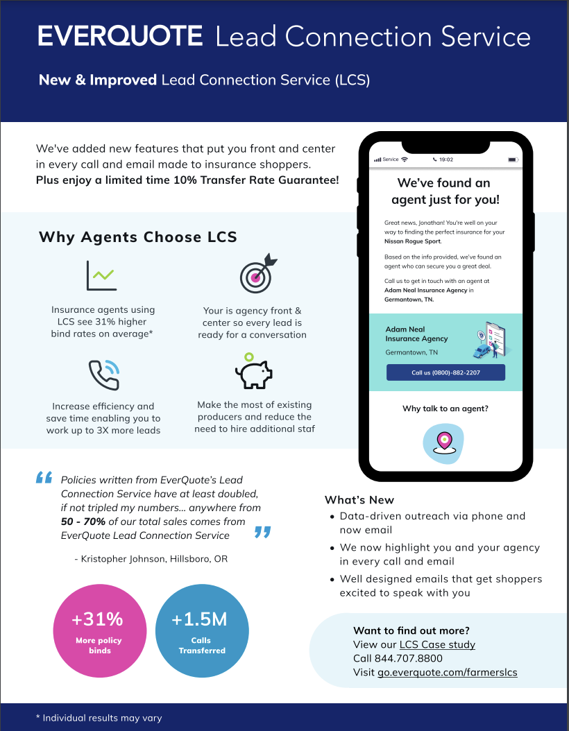 How Farmers Agents Are Growing 31% Faster With Lead Connection Service (LCS)