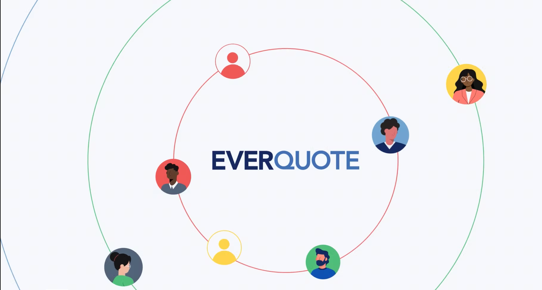 EverQuote Pro for Agents: Overview